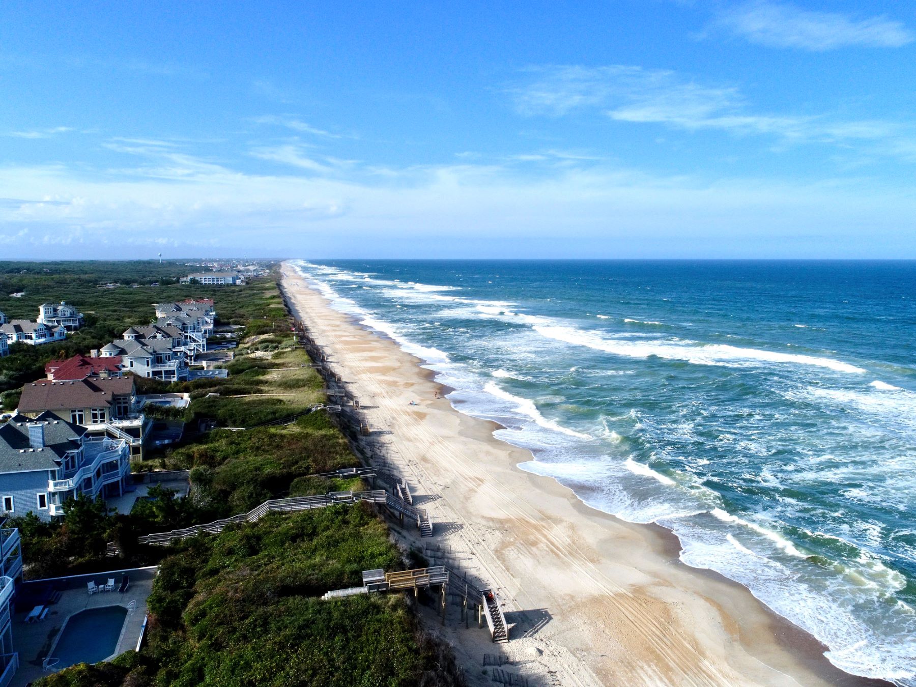 Outter Banks: A Comprehensive Guide To This Coastal Paradise