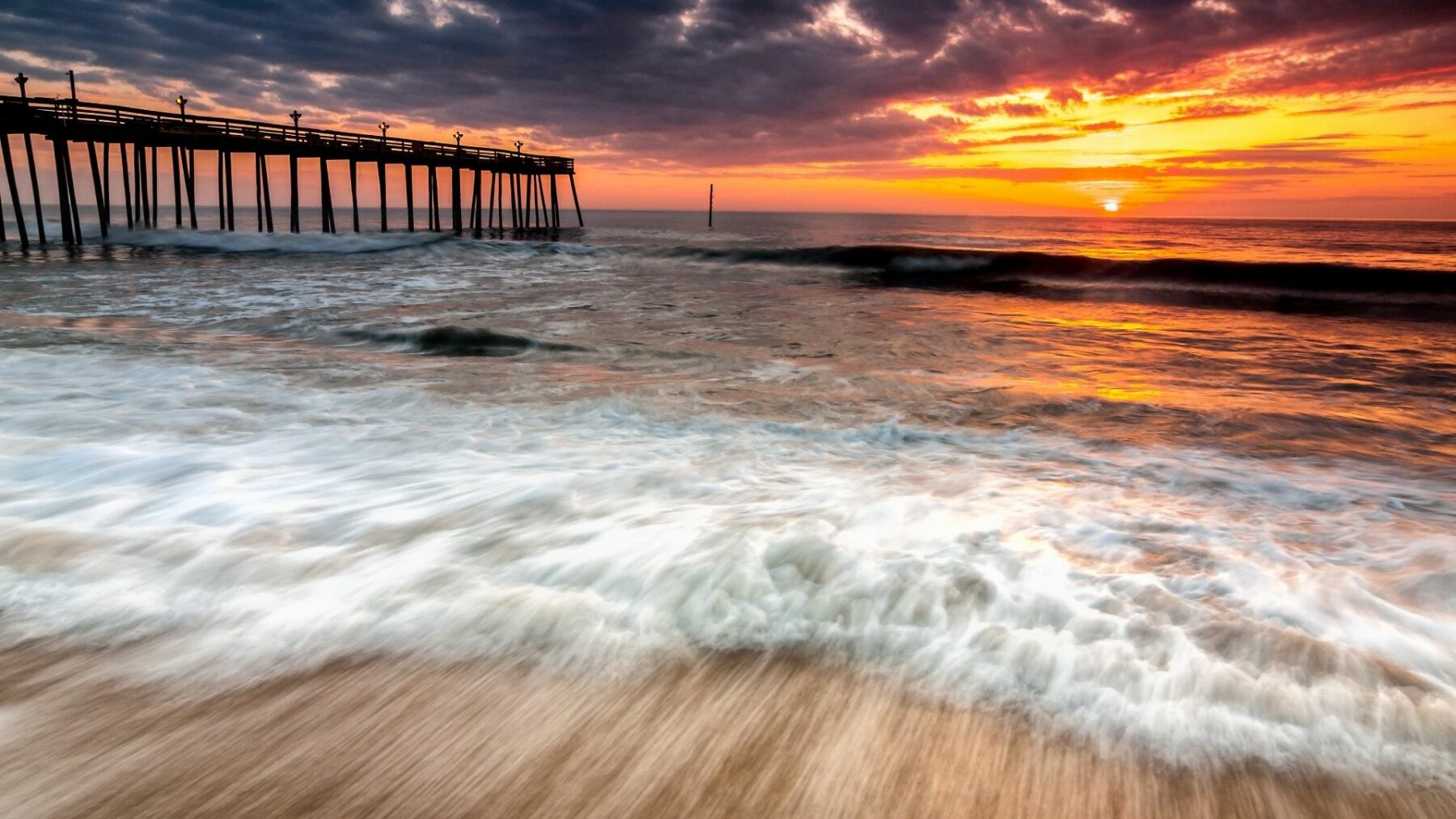 Why Is July One Of The Best Times To Visit The Outer Banks Pirate s 