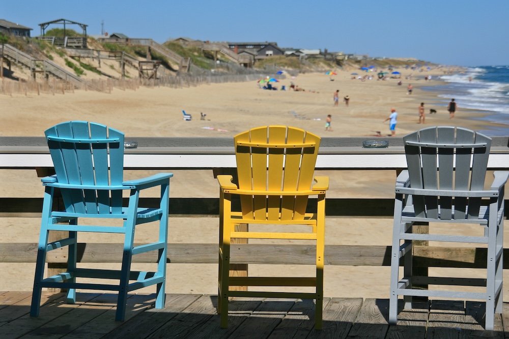 outer banks waterfront sites